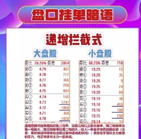 世界杯盘口教程官方 世界杯盘口教程官方